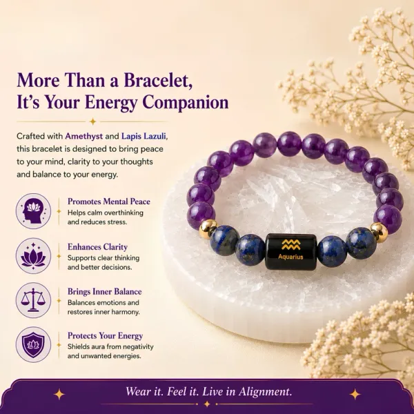 Aquarius_Zodiac_Bracelet_—_Amethyst_&_Lapis_Lazuli_(Kumbh_Rashi)