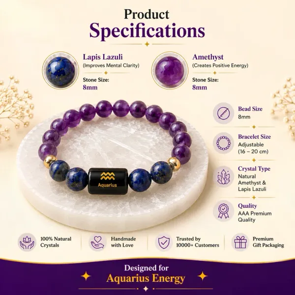 Aquarius_Zodiac_Bracelet_—_Amethyst_&_Lapis_Lazuli_(Kumbh_Rashi)