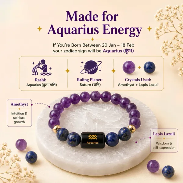 Aquarius_Zodiac_Bracelet_—_Amethyst_&_Lapis_Lazuli_(Kumbh_Rashi)
