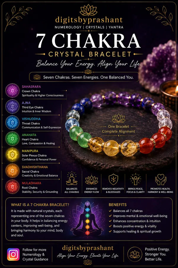 Multicolor_Beaded_Chakra_Bracelet_For_Men_And_Women