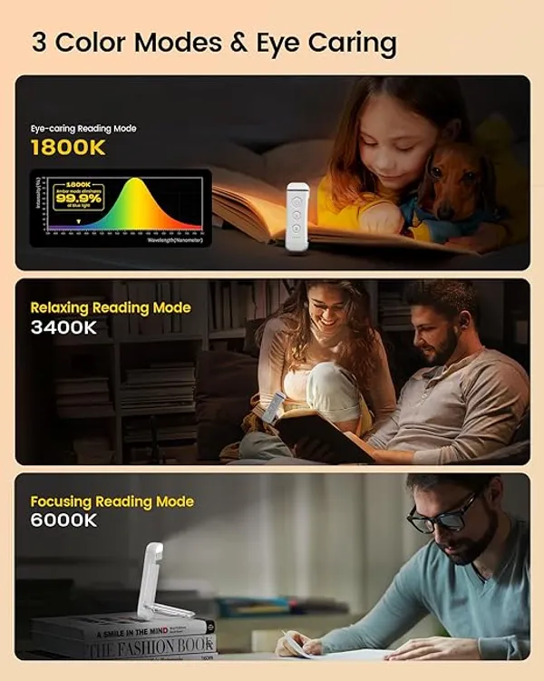 Usb_Rechargeable_Book_Light_For_Reading_In_Bed_Portable_Clip_On_Led_Reading_Light_3_Amber_Colors_5_Brightness_Dimmable_Compact_Long_Lasting_Perfect_For_Book_Lovers_Default_Title