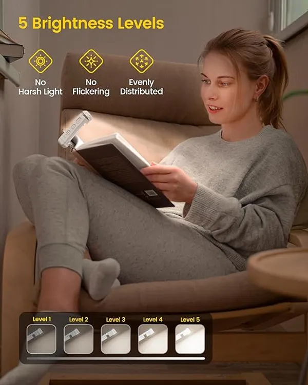 Usb_Rechargeable_Book_Light_For_Reading_In_Bed_Portable_Clip_On_Led_Reading_Light_3_Amber_Colors_5_Brightness_Dimmable_Compact_Long_Lasting_Perfect_For_Book_Lovers_Default_Title
