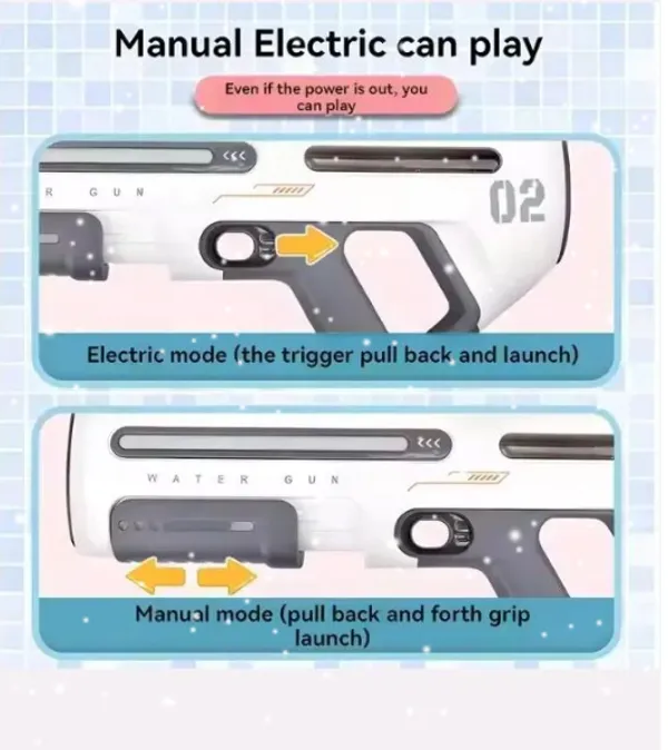 White_Hydroblaze_X1000_High_Pressure_Electric_Water_Gun_42cm_Powerful_Automatic_Water_Blaster_With_Led_Lights_For_Adults_Perfect_For_Outdoor_And_Pool_Random_Colour_Holi_Festival_Holi_Fun_Kids_Toys_Holi_Toys_Default_Title