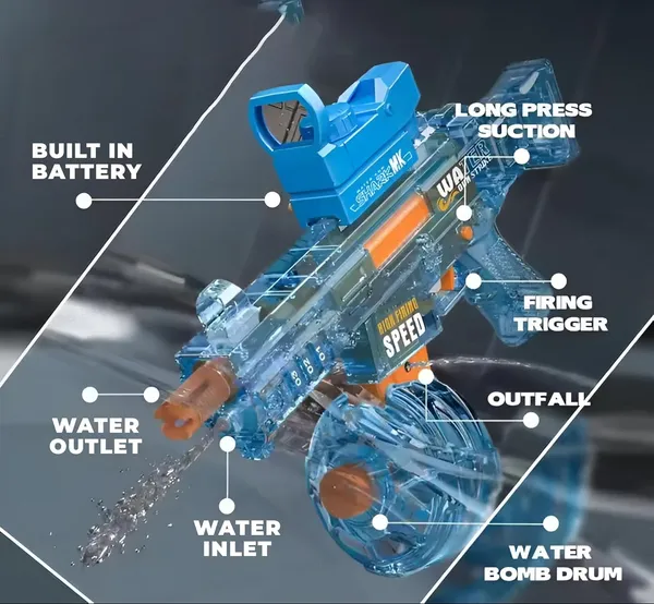 Mp5_Electric_Water_Gun_Breathe_Fire_Lighting_Effect_Water_Gun_With_Automatic_Water_Spray_25_32_Ft_Range_Rechargeable_High_Pressure_Mechanism_Random_Colour_Holi_Fun_Holi_Special_Festival_Kids_Toys_Default_Title