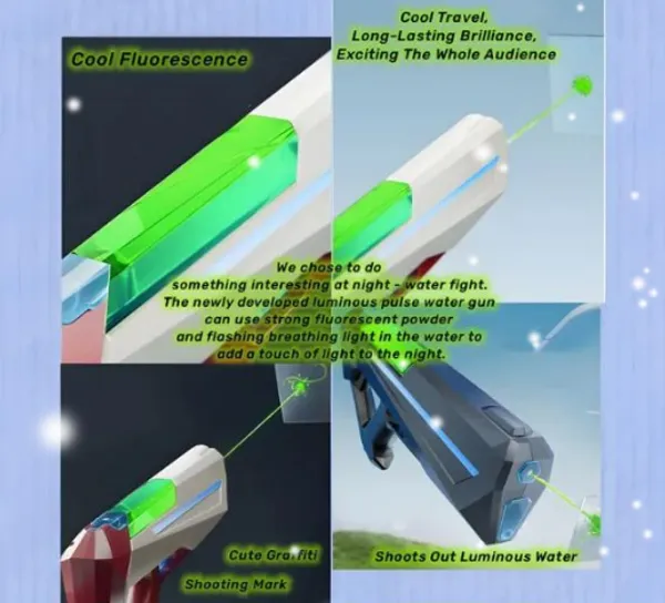 Q081_Cyber_Electric_Water_Gun_High_Power_Led_Glow_Spray_Waterproof_Large_Tank_500mah_Battery_Best_Holi_Blaster_For_Kids_Adults_Random_Colour_Default_Title