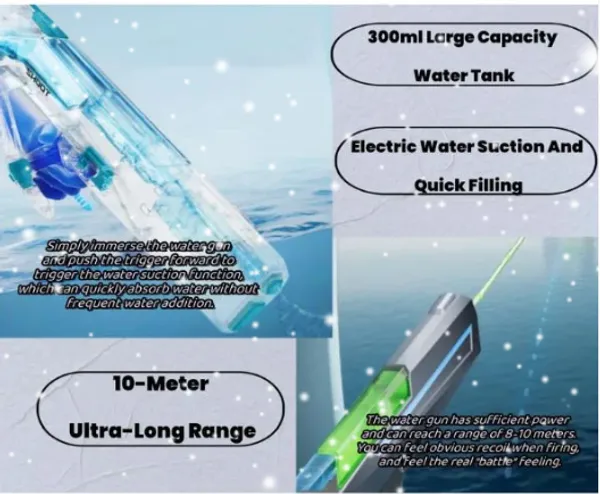 Q081_Cyber_Electric_Water_Gun_High_Power_Led_Glow_Spray_Waterproof_Large_Tank_500mah_Battery_Best_Holi_Blaster_For_Kids_Adults_Random_Colour_Default_Title