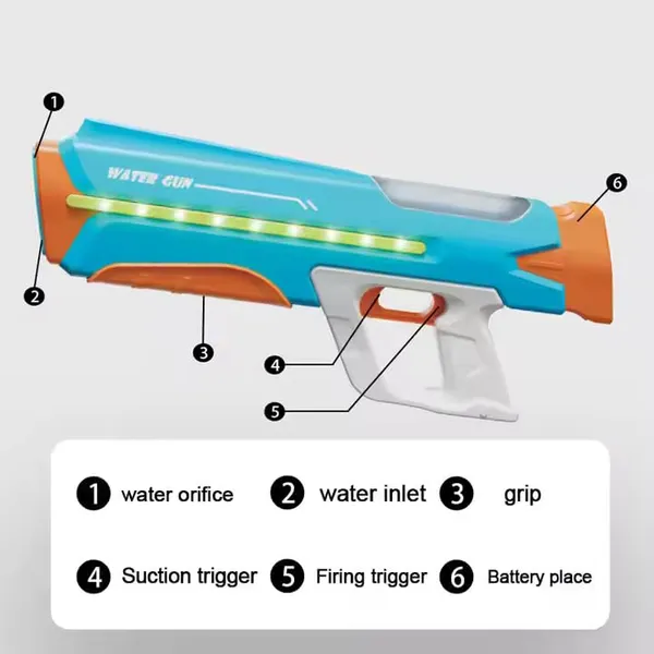 Super_Soaker_Electric_Automatic_Water_Gun_Continuous_Shooting_High_Pressure_High_Power_Holi_Pichkari_Water_Gun_Toy_For_Kids_Auto_Suction_25_32ft_Range_Self_Filling_Random_Colour_Default_Title