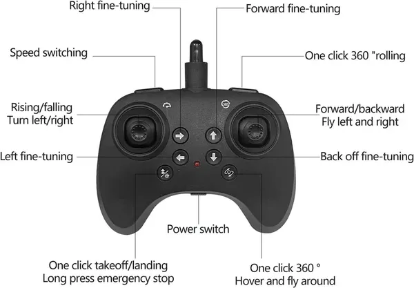 Rc_Airplane_Jet_With_Lights_2_4_Ghz_Beginner_Remote_Control_Jet_Plane_For_Kids_Adults_One_Key_Takeoff_Rechargeable_Battery_Stunt_Mode_Indoor_Outdoor_Toy_Default_Title
