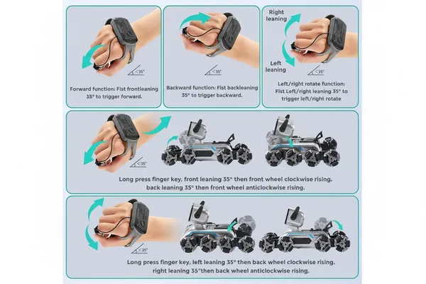 Rc_Stunt_Robot_Dog_Rechargeable_Multifunctional_2_4ghz_8wd_Gesture_Sensing_Support_360_Rotation_Default_Title