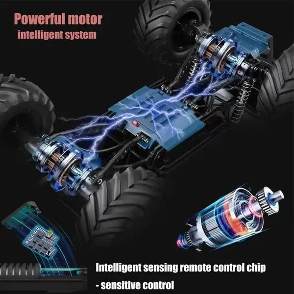 Rc_Cybertruck_Monster_Style_Truck_Metal_Body_4wd_High_Speed_Off_Road_Remote_Control_With_2_4ghz_Controller_Climbing_Truck_With_Aluminum_Shocks_Default_Title