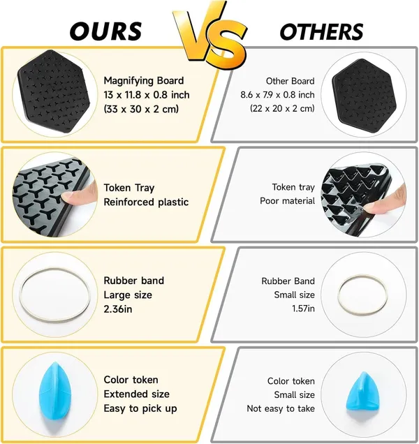 Chain_Triangle_Chess_Game_Triggle_Rubber_Band_Game_For_Kids_Adults_Fun_Family_Board_Game_Brain_Teaser_Puzzle_Interactive_Chess_Set_For_2_4_Players_Pack_Of_3