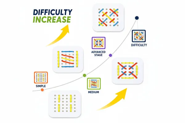 Sew_Speed_Threading_Board_Game_Thread_Matching_Puzzle_Game_With_Cards_And_Lacing_Boards_Skill_Based_Educational_Board_Game_Pack_Of_1
