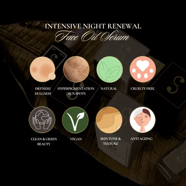 Intensive_Night_Renewal_Face_Oil_Serum_Saffron_Natural_Retinol_Anti_Pigmentation_Anti_Ageing_Default_Title