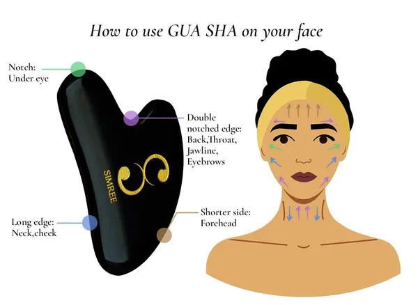 Skin_Repair_Gua_Sha_Default_Title