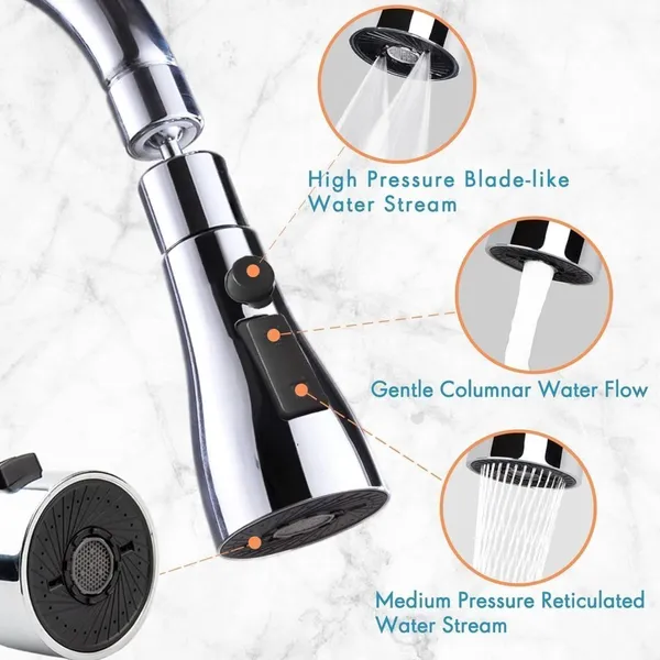 360_faucet_splash_head
