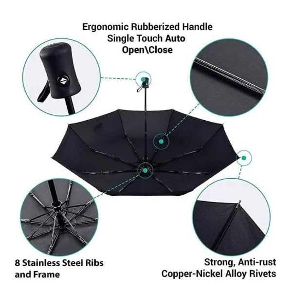 Auto_Open_Close_Umbrella_Black