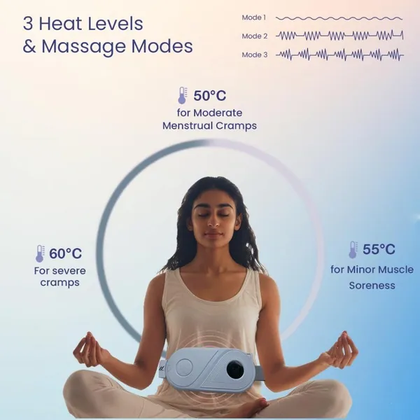 Electric_Heating_Belt_Period