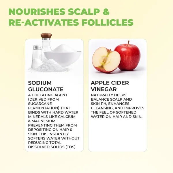 Instant_Water_Softener