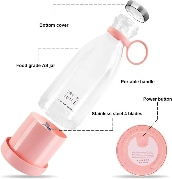 Mini_Portable_Bottle_Shape_Juicer
