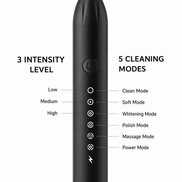 Sonic_Electric_Toothbrush