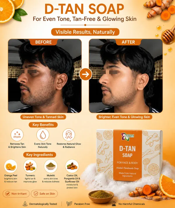 VEDAS_Herbals_Herbal_Soap_Combo_Pack_of_4_–_Anti-Pigmentation,_D-Tan,_Anti-Acne_&_Rice_&_Milk_Soaps