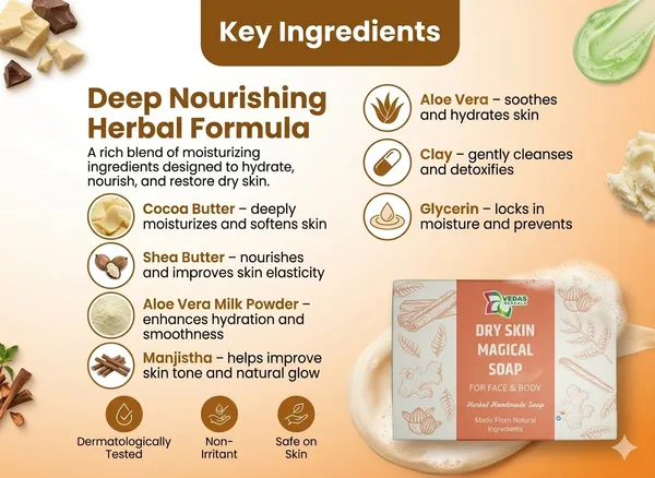 Premium_Dry_Skin_Magical_Soap_Pack_of_4