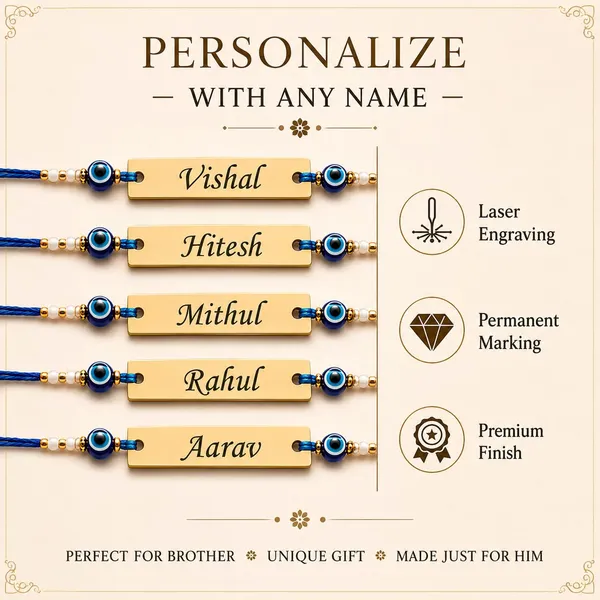 Evil_Eye_Rakhi_With_Metal_Name_Plate