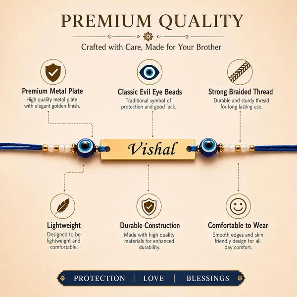 Evil_Eye_Rakhi_With_Metal_Name_Plate