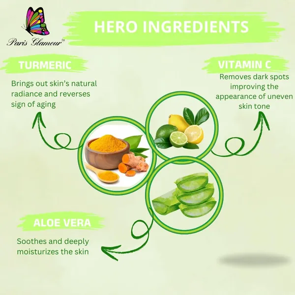 Turmeric_Face_Wash