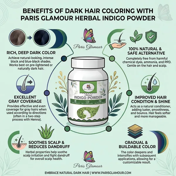 Indigo_Powder_Hair_Color