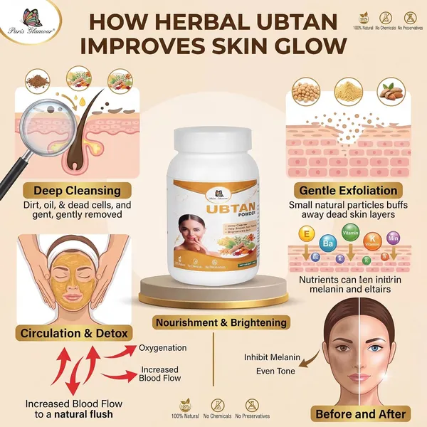 Organic_Ubtan_Powder_Face_Pack