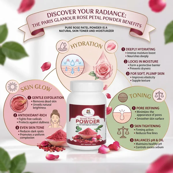 Rose_Petal_Powder