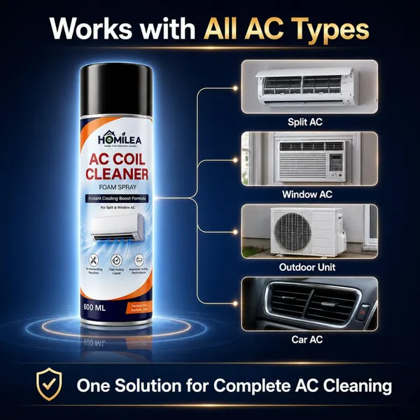 Ac_Cleaning_Foam_Heavy_Duty_Foam_For_Window_Split_Ac_Cleans_Evaporator_Condenser_Coils_Improves_Cooling_Airflow_No_Rinse_Safe_On_Fins_600ml