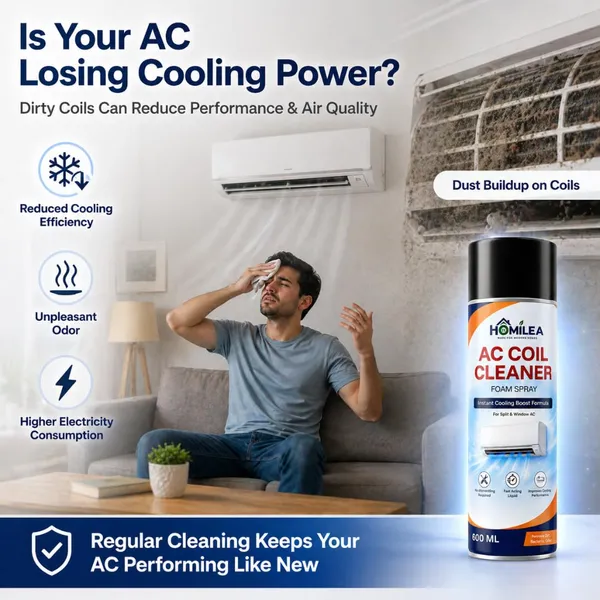 Ac_Cleaning_Foam_Heavy_Duty_Foam_For_Window_Split_Ac_Cleans_Evaporator_Condenser_Coils_Improves_Cooling_Airflow_No_Rinse_Safe_On_Fins_600ml