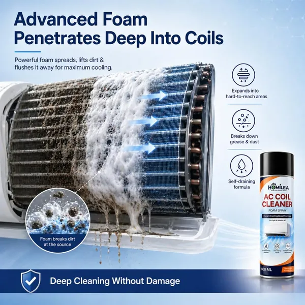 Ac_Cleaning_Foam_Heavy_Duty_Foam_For_Window_Split_Ac_Cleans_Evaporator_Condenser_Coils_Improves_Cooling_Airflow_No_Rinse_Safe_On_Fins_600ml