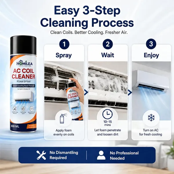 Ac_Cleaning_Foam_Heavy_Duty_Foam_For_Window_Split_Ac_Cleans_Evaporator_Condenser_Coils_Improves_Cooling_Airflow_No_Rinse_Safe_On_Fins_600ml
