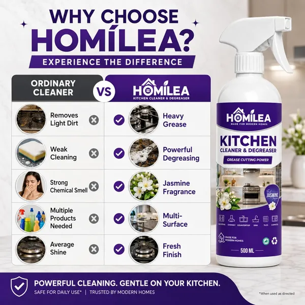 Kitchen_Cleaning_Spray_Powerful_Foam_Grease_Remover_Removes_Oil_Stains_Burnt_Residue_In_Seconds_For_Chimney_Gas_Stove_Countertop_Tiles_Cabinets_No_Residue_Fresh_Fragrance_500ml
