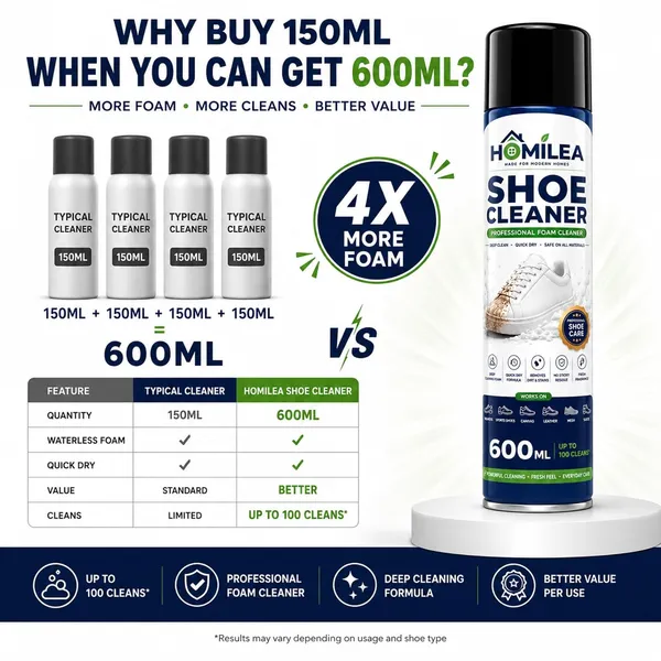 Shoe_Cleaner_Foam_Spray_600ml_Sneaker_Cleaner_Shoe_Cleaning_Foam_For_All_Shoes_Removes_Dirt_Mud_Oil_Marks_Stains_Suitable_For_Leather_Canvas_Mesh_Fabric_Footwears_Fresh_Fragrance