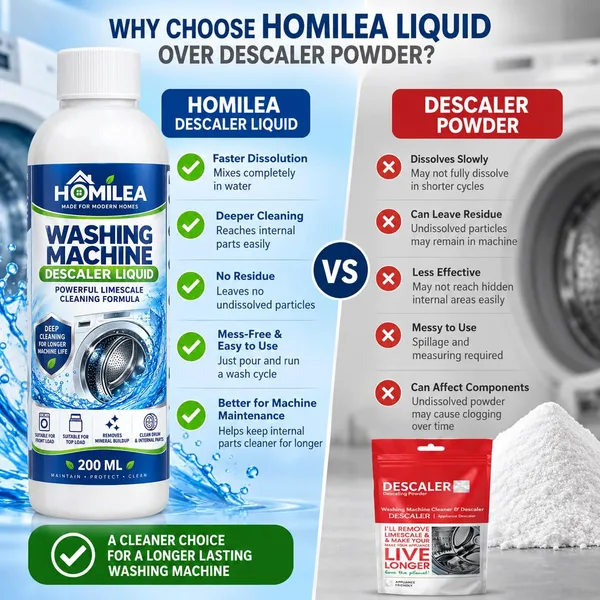 Washing_Machine_Descaler_Liquid_Limescale_Mineral_Buildup_Remover_Deep_Drum_Cleaning_For_Front_Load_Top_Load_Semi_Automatic_Washing_Machines_200_Ml
