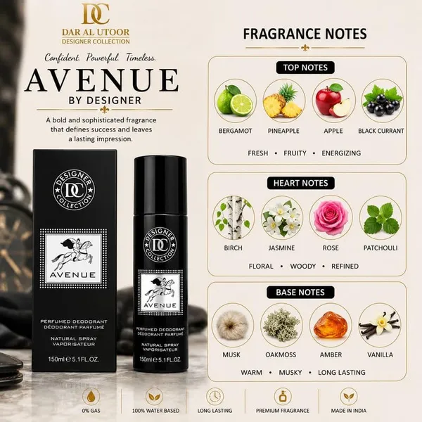 Designer_Collection_Avenue_Perfumed_Deodorant_Spray