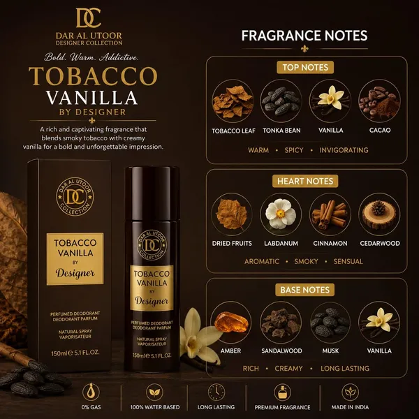 Designer_Tobacco_Vanilla_Perfumed_Deodorant