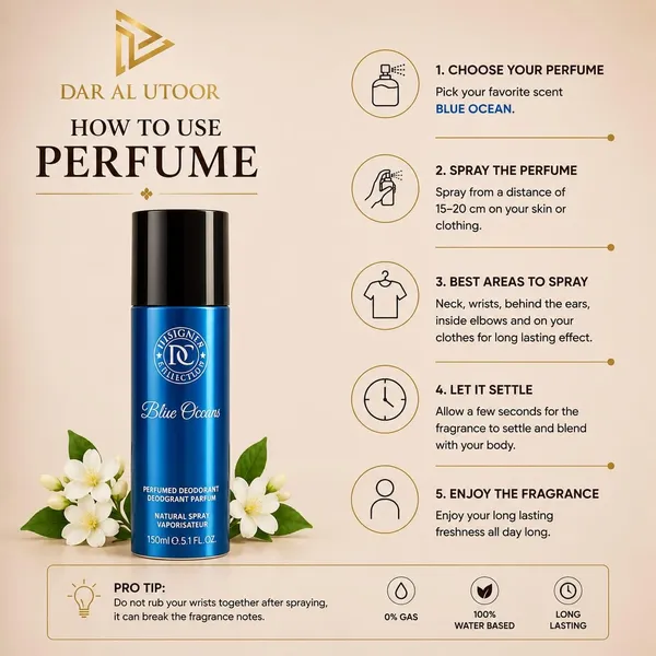 Designer_Collection_Blue_Oceans_Perfumed_Deodorant_Spray