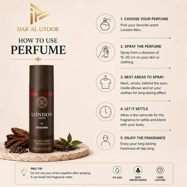 London_Men_Natural_Spray_Perfume