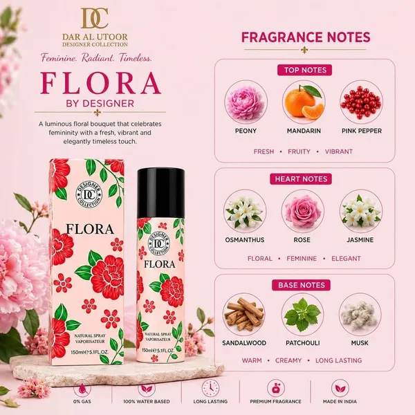 Designer_Collection_Flora_Gorgeous_Gardenia_Natural_Spray