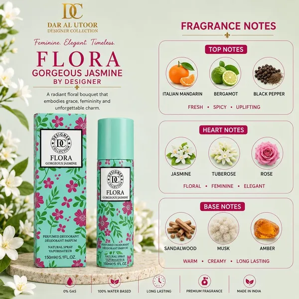 Designer_Collection_Flora_Gorgeous_Jasmine_Body_Spray