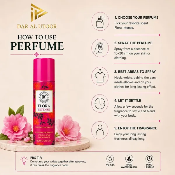 Dar_Al_Otoor_Flora_Gardenia_Perfumed_Deodorant