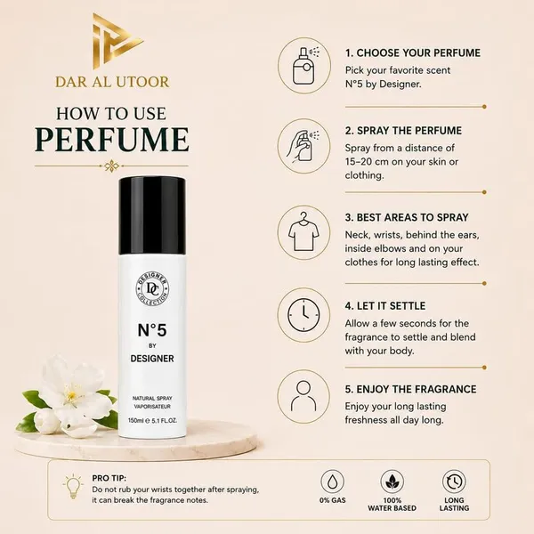 Designer_Collection_N°5_Natural_Spray
