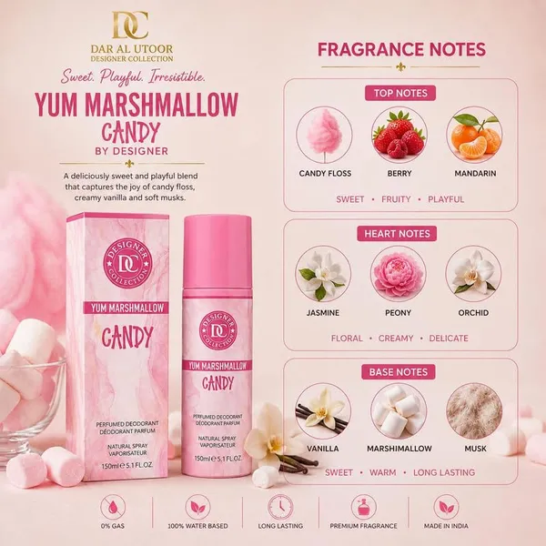 Dar_Al_Utoor_Yum_Marshmallow_Candy_Deodorant_Parfum