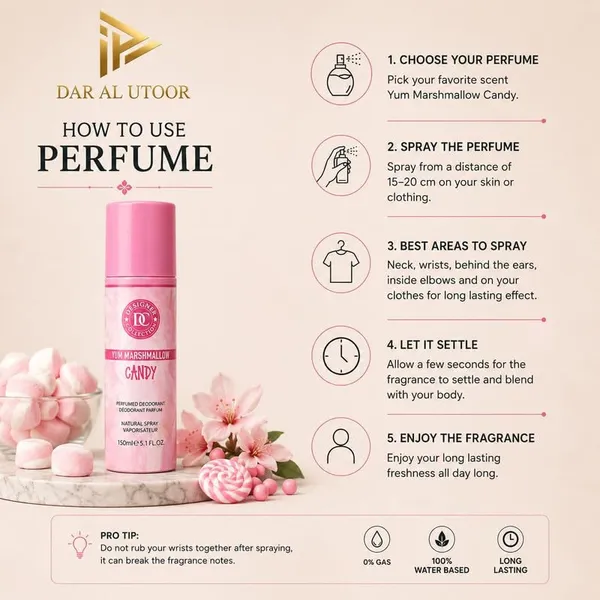 Dar_Al_Utoor_Yum_Marshmallow_Candy_Deodorant_Parfum
