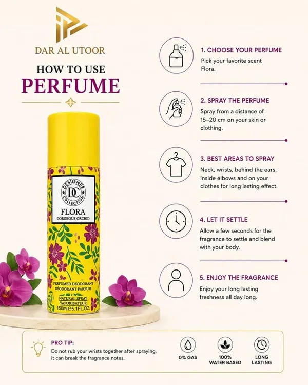 Designer_Collection_Flora_Gorgeous_Orchid_Deodorant_Spray